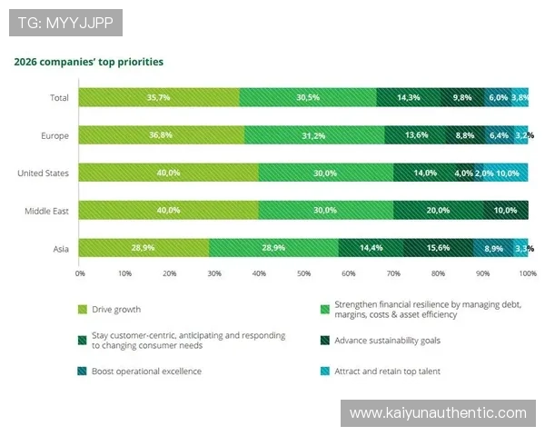 历峰集团在全球奢侈品市场中的竞争优势与面临的主要挑战